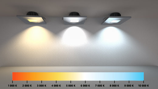 How to Choose the Right Color Temperature for Lighting - K2 Lighting