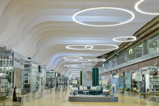 Enhancing Retail Stores and Malls with LED Lighting: Efficiency, Safety, and Customer Experience