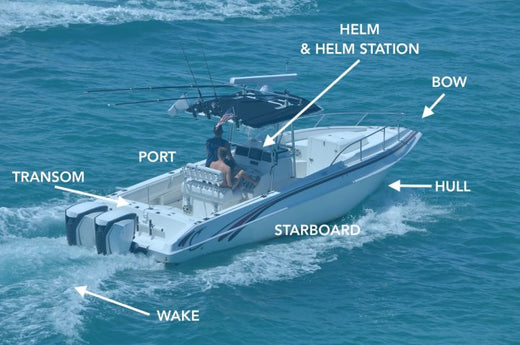 Essential Boat Terminology: A Guide to Understanding Key Parts and Lighting Terms